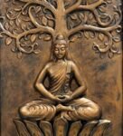 Meditating Buddha Relief Wall Mural In Bronze